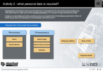 GDPR elearning course