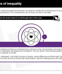 diversity elearning