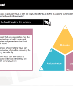 fraud prevention training