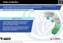 infection prevention training